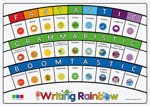 writing rainbow